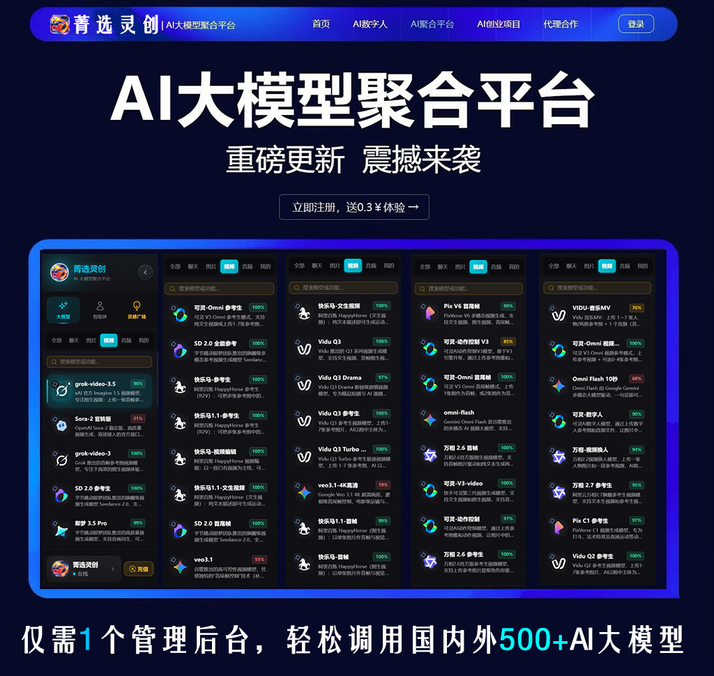 无限画布与演示生成案例展示